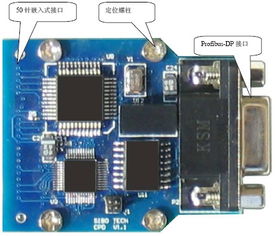 緊湊型嵌入式profibus模塊
