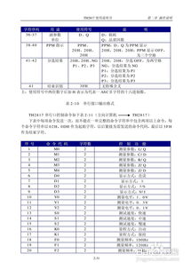 同惠lcr數(shù)字電橋th1817使用說(shuō)明書(shū)